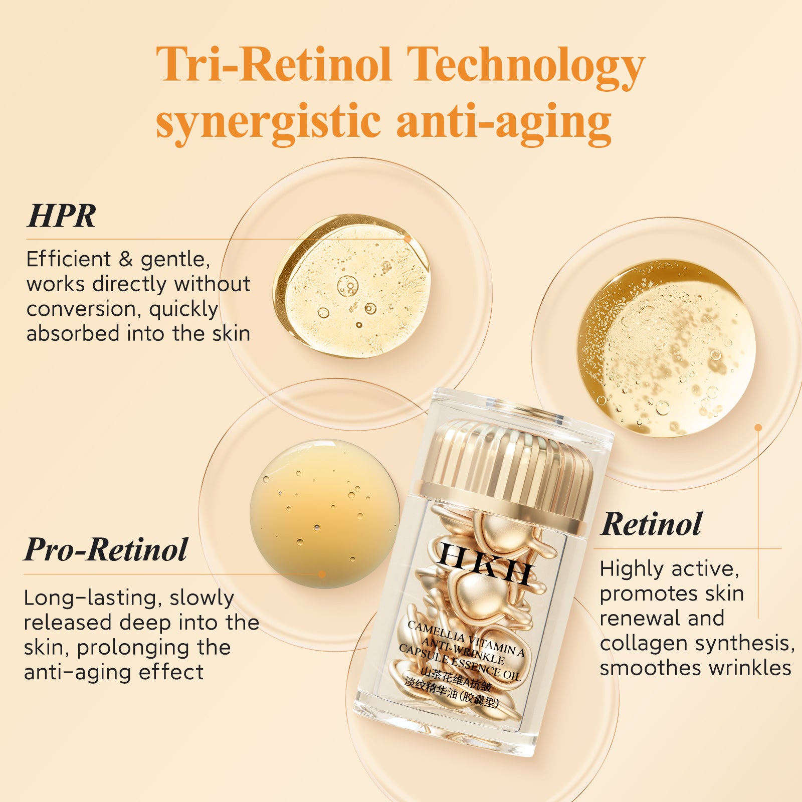 HKH Retinol + HPR Serum for Face - Anti-Aging Wrinkle Skincare Night Retinol Capsules - Peptide Serum for Women - Skincare Fine Lines & Tighten Sagging Skin - Fragrance & Alcohol-Free & Non-Greasy