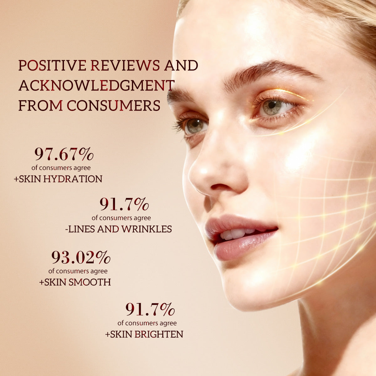 Cápsulas de Suero de Retinol Bakuchiol HKH: 30 Dosis Única de Suero Antienvejecimiento para Arrugas con HPR y Vitamina C para Mujeres de 25 a 55 Años - Mejora Arrugas y Manchas Oscuras - Reafirmante, Suavizante e Hidratante - Amigable para Viajes