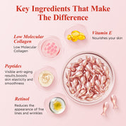 Cápsulas de Suero de Retinol HKH para la Cara: Suero Antienvejecimiento para Arrugas con Vitamina A y E Colágeno para Mujeres - Hidratante Suavizante de Líneas Finas y Reafirmante de la Piel - Amigable para Viajes (38 Cápsulas)