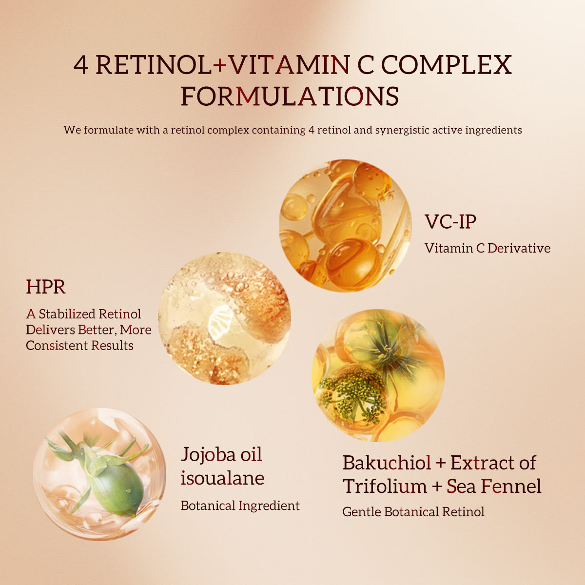 Cápsulas de Suero de Retinol Bakuchiol HKH: 30 Dosis Única de Suero Antienvejecimiento para Arrugas con HPR y Vitamina C para Mujeres de 25 a 55 Años - Mejora Arrugas y Manchas Oscuras - Reafirmante, Suavizante e Hidratante - Amigable para Viajes