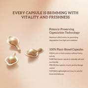 Cápsulas de Suero de Retinol Bakuchiol HKH: 30 Dosis Única de Suero Antienvejecimiento para Arrugas con HPR y Vitamina C para Mujeres de 25 a 55 Años - Mejora Arrugas y Manchas Oscuras - Reafirmante, Suavizante e Hidratante - Amigable para Viajes