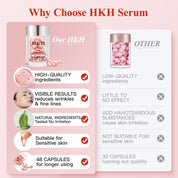 HKH Retinol Serum Capsules for Face: 48 Capsules Vitamin A Anti-Aging Wrinkle Skin Care Night Serum - Vitamin E Collagen Oil for Women - Daily Deep skincare for Fine Lines Smooths Hydrates - 0.58 Oz