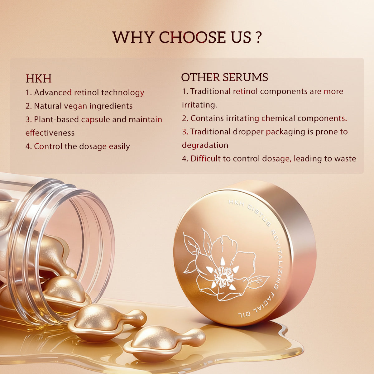 Cápsulas de Suero de Retinol Bakuchiol HKH: 30 Dosis Única de Suero Antienvejecimiento para Arrugas con HPR y Vitamina C para Mujeres de 25 a 55 Años - Mejora Arrugas y Manchas Oscuras - Reafirmante, Suavizante e Hidratante - Amigable para Viajes