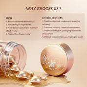 Cápsulas de Suero de Retinol Bakuchiol HKH: 30 Dosis Única de Suero Antienvejecimiento para Arrugas con HPR y Vitamina C para Mujeres de 25 a 55 Años - Mejora Arrugas y Manchas Oscuras - Reafirmante, Suavizante e Hidratante - Amigable para Viajes