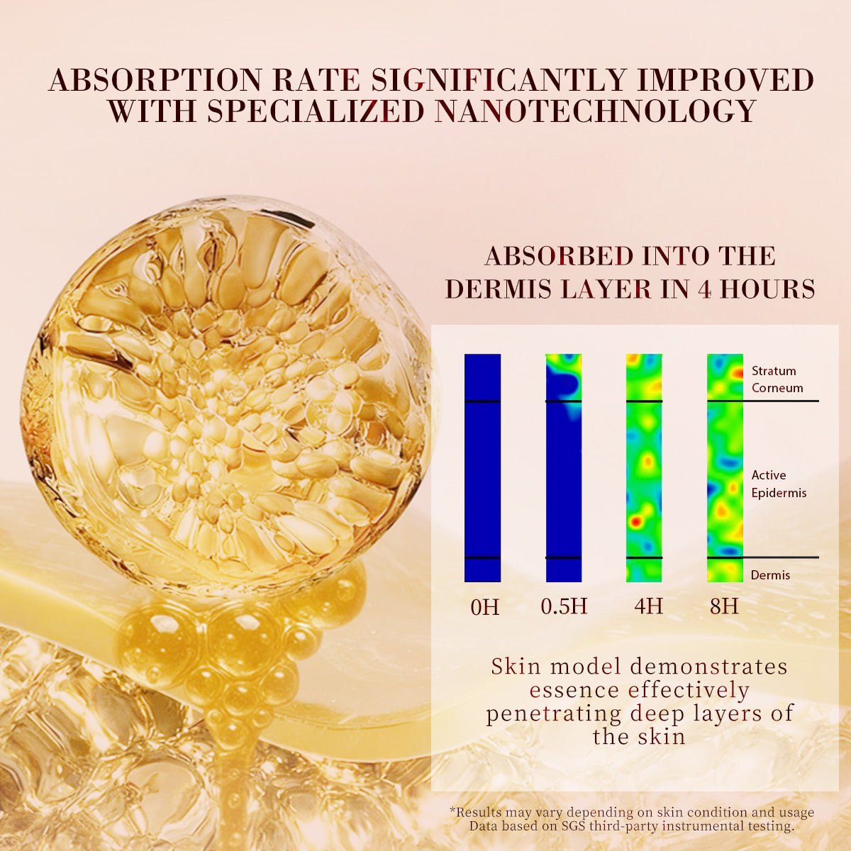 Cápsulas de Suero de Retinol Bakuchiol HKH: 30 Dosis Única de Suero Antienvejecimiento para Arrugas con HPR y Vitamina C para Mujeres de 25 a 55 Años - Mejora Arrugas y Manchas Oscuras - Reafirmante, Suavizante e Hidratante - Amigable para Viajes